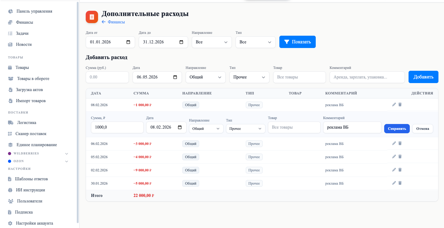 Финансы — разбивка по статьям, сравнение периодов и типы расходов
